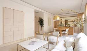 Vendita Appartamento Madrid