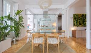 Vendita Appartamento Madrid