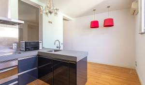 Vendita Appartamento Madrid