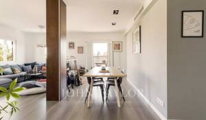 Vendita Appartamento Madrid