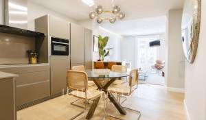 Vendita Appartamento Madrid