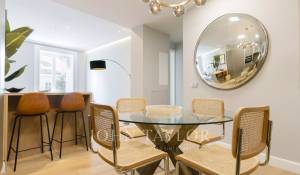 Vendita Appartamento Madrid
