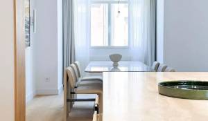 Vendita Appartamento Madrid
