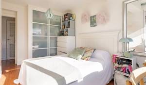 Vendita Appartamento Madrid