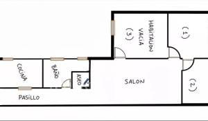 Vendita Appartamento Madrid