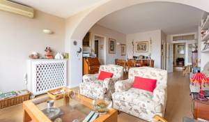 Vendita Appartamento Madrid