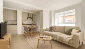 Vendita Appartamento Madrid