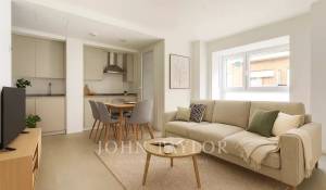 Vendita Appartamento Madrid