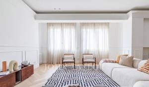 Vendita Appartamento Madrid