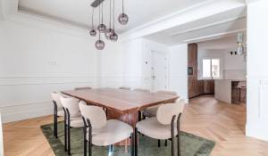 Vendita Appartamento Madrid