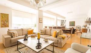 Vendita Appartamento Madrid