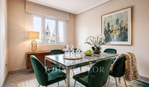 Vendita Appartamento Madrid