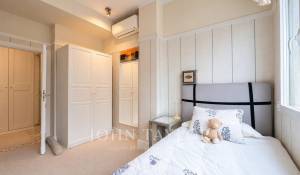 Vendita Appartamento Madrid