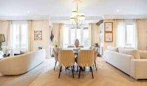 Vendita Appartamento Madrid