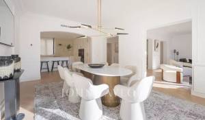 Vendita Appartamento Madrid