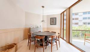 Vendita Appartamento Madrid