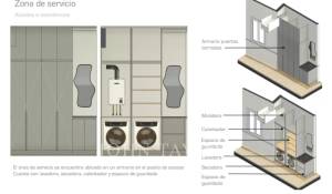 Vendita Appartamento Madrid