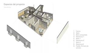 Vendita Appartamento Madrid