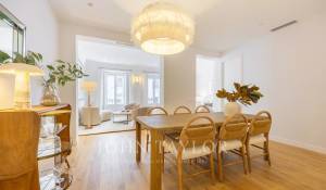 Vendita Appartamento Madrid