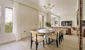 Vendita Appartamento Madrid