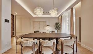 Vendita Appartamento Madrid