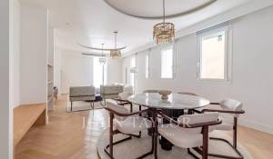 Vendita Appartamento Madrid