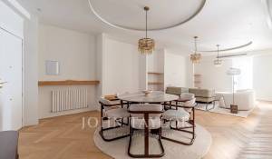 Vendita Appartamento Madrid