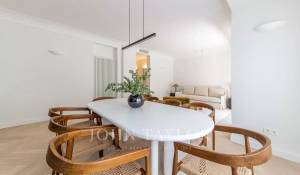 Vendita Appartamento Madrid