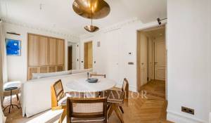 Vendita Appartamento Madrid