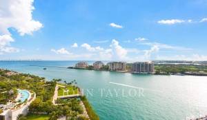 Vendita Appartamento Miami Beach