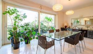 Vendita Appartamento Milano