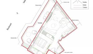 Vendita Appartamento Monaco