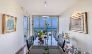 Vendita Appartamento Montreux
