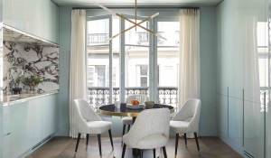 Vendita Appartamento Paris 16ème