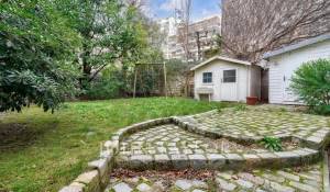 Vendita Appartamento Paris 16ème