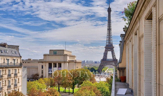 Vendita Appartamento Paris 16ème
