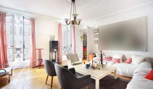 Vendita Appartamento Paris 1er