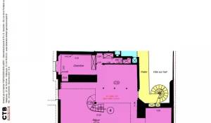 Vendita Appartamento Paris 6ème