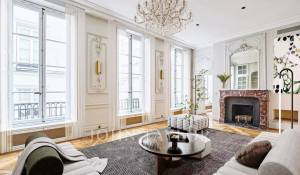 Vendita Appartamento Paris 6ème
