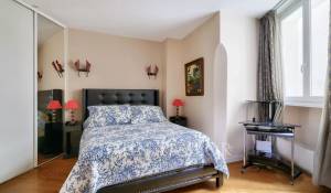 Vendita Appartamento Paris 6ème
