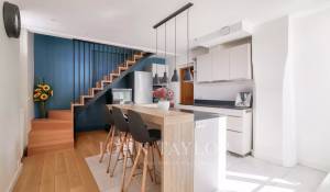 Vendita Appartamento Paris 6ème