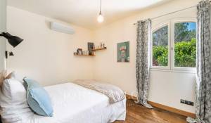 Vendita Casa Biot