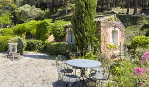 Vendita Casa Cassis