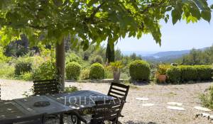 Vendita Casa Cassis