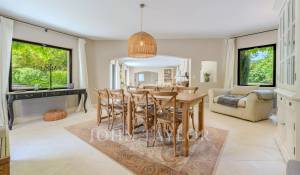 Vendita Casa Châteauneuf-Grasse