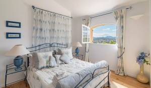 Vendita Casa Le Cannet