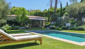 Vendita Casa Le Cannet