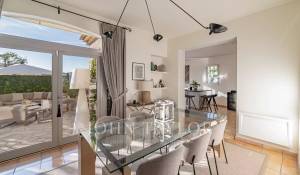 Vendita Casa Le Cannet