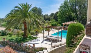 Vendita Casa Le Rouret