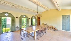 Vendita Casa Mallemort
